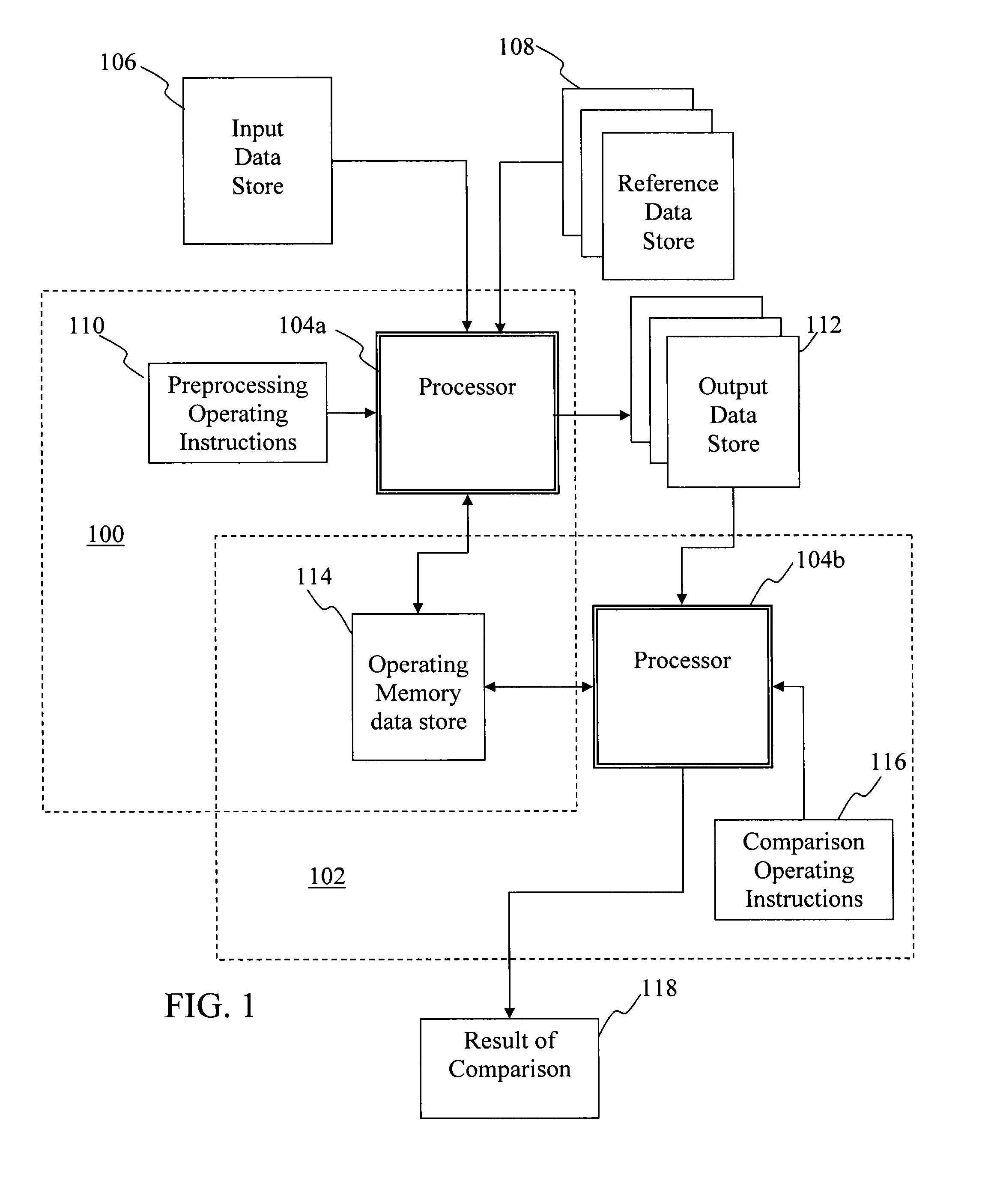 System and method for efficient and accurate comparison of software items