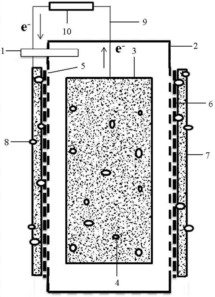 Electrochemical membrane bioreactor