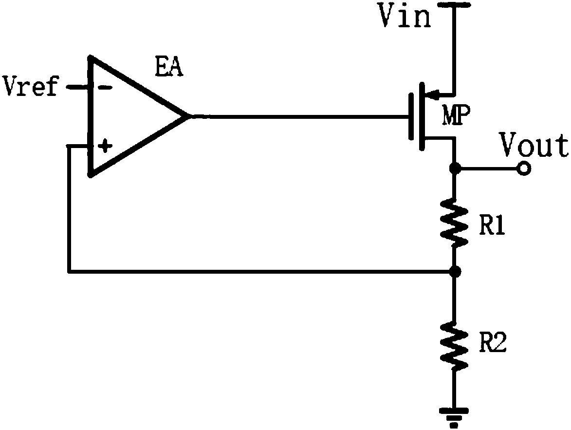 Novel slew rate enhancement circuit and low dropout regulator