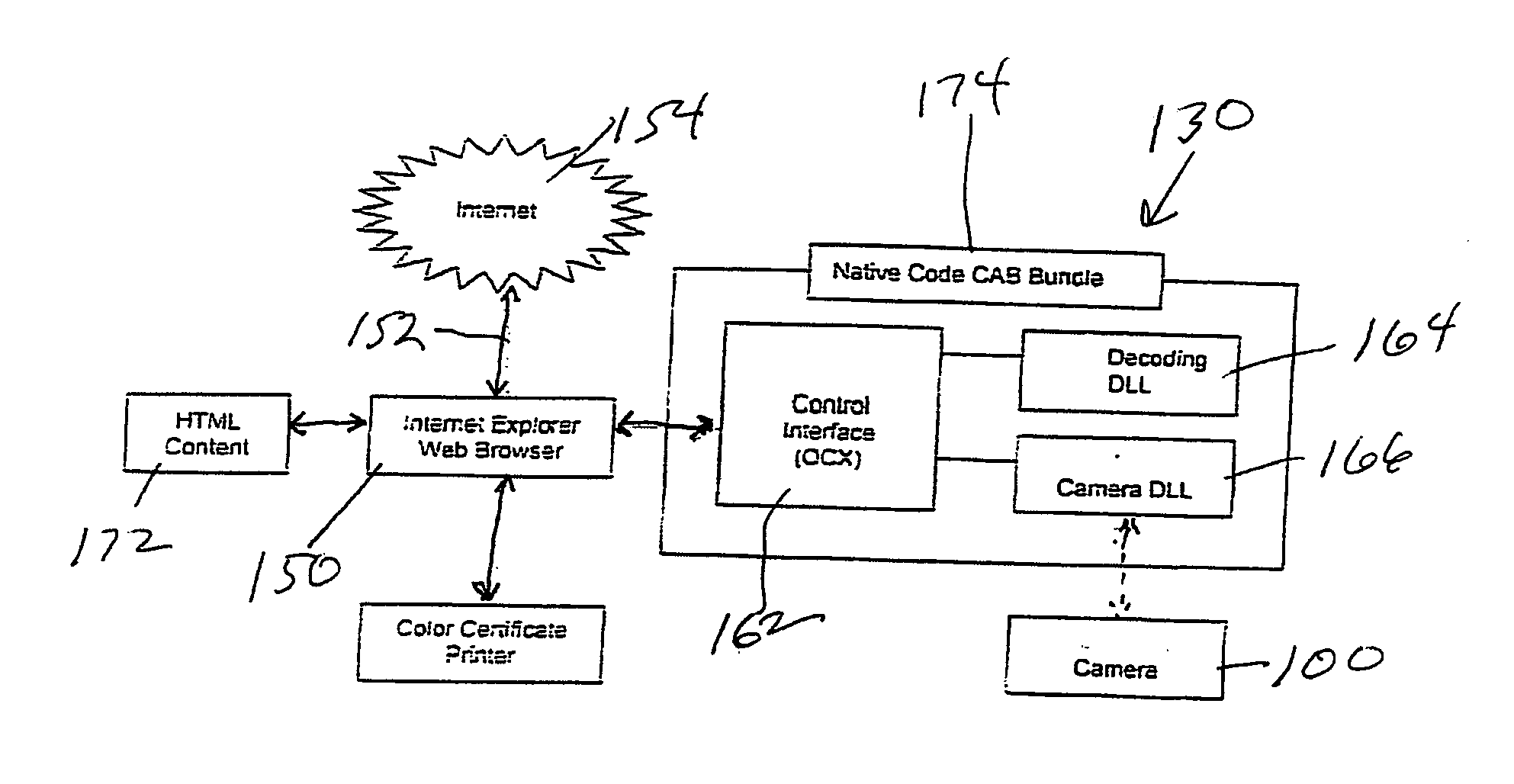 Authentication of source, plus, for goods and services system, method, and components