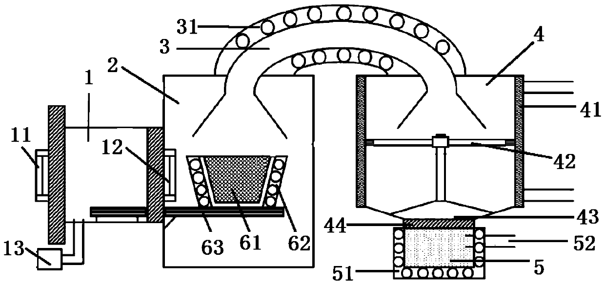 Magnesium hydride preparation equipment and magnesium hydride preparation method