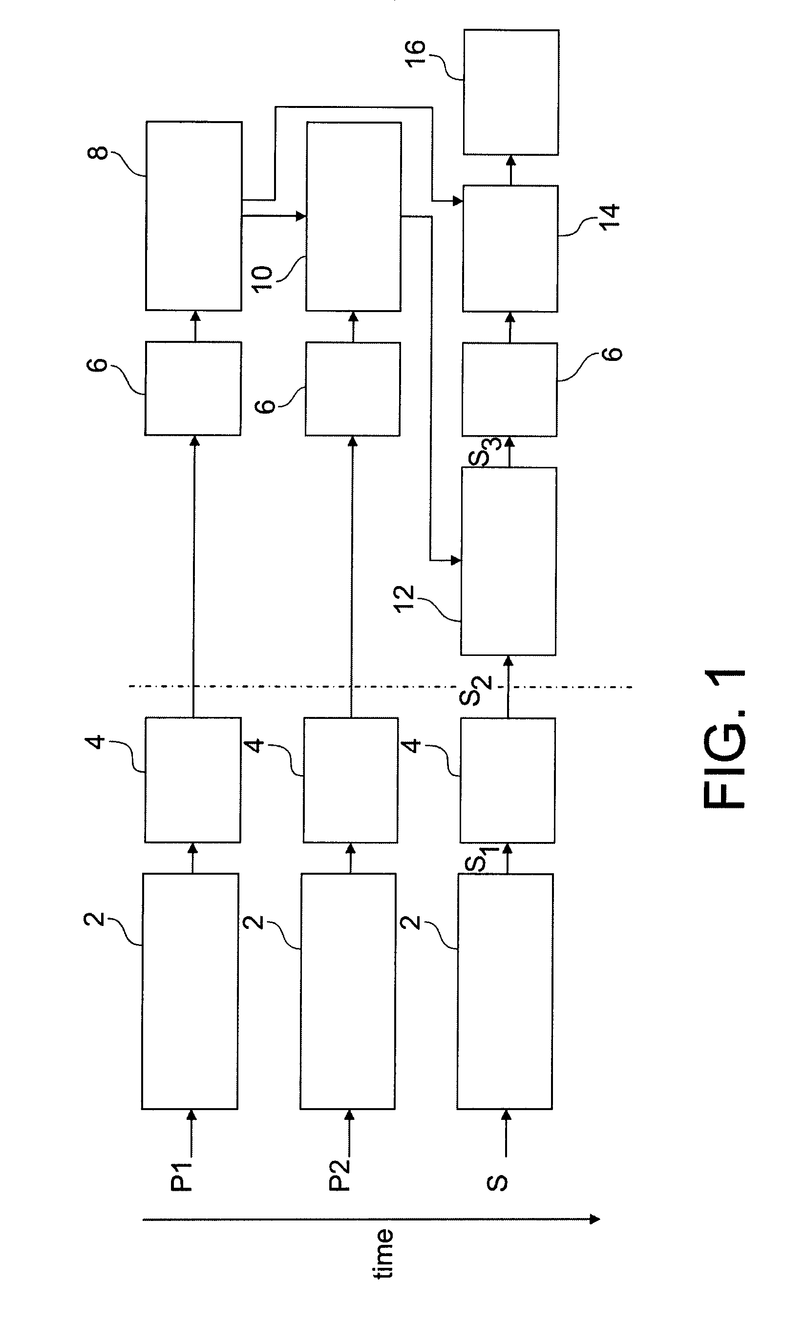 Method for the digital compensation of nonlinearities in a communication system and receiver device