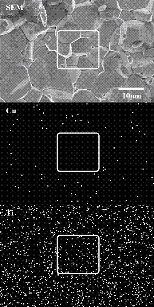 Method for preparing high-dielectric low-loss copper titanate calcium-based ceramic with core-shell structure