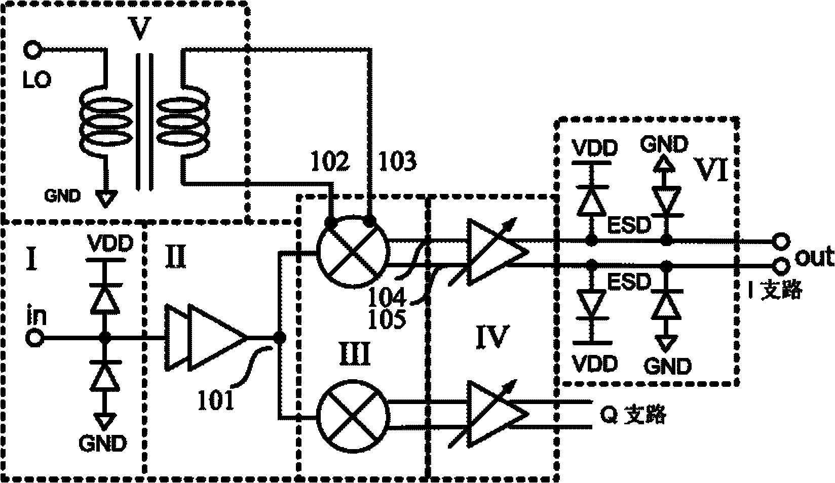 Pi-network-based millimeter wave frequency band receiver with electrostatic discharge protection function