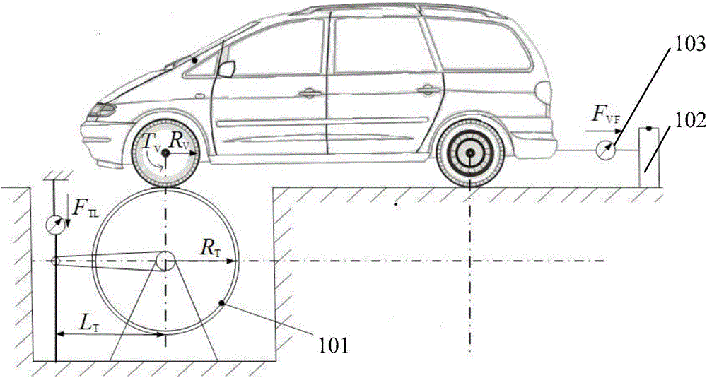 Indirect measuring apparatus for vehicle operation status parameter and calibration method