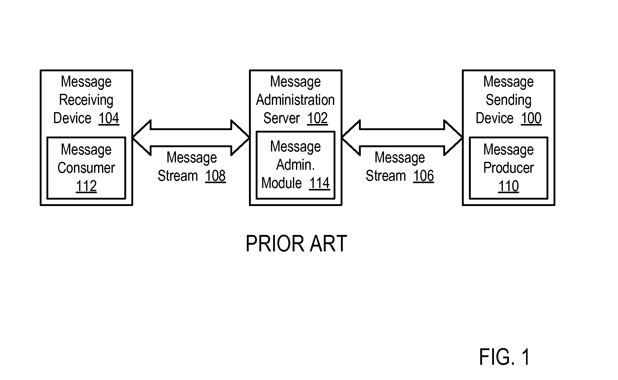 Subscribing For Application Messages In A Multicast Messaging Environment