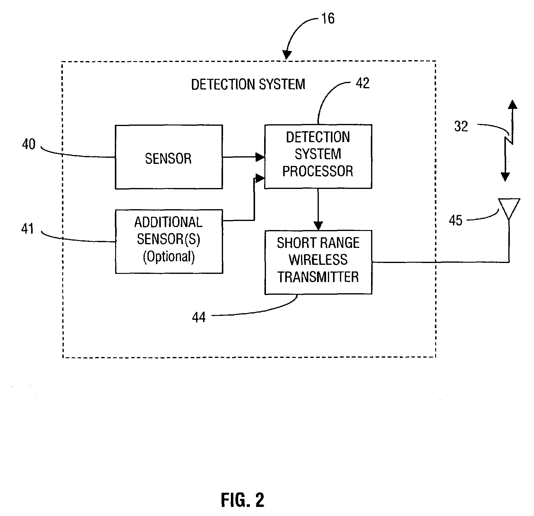 Method and apparatus for communicating emergency information using wireless devices