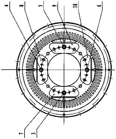 Wind driven generator stator iron core lamination forming tool and a lamination forming method