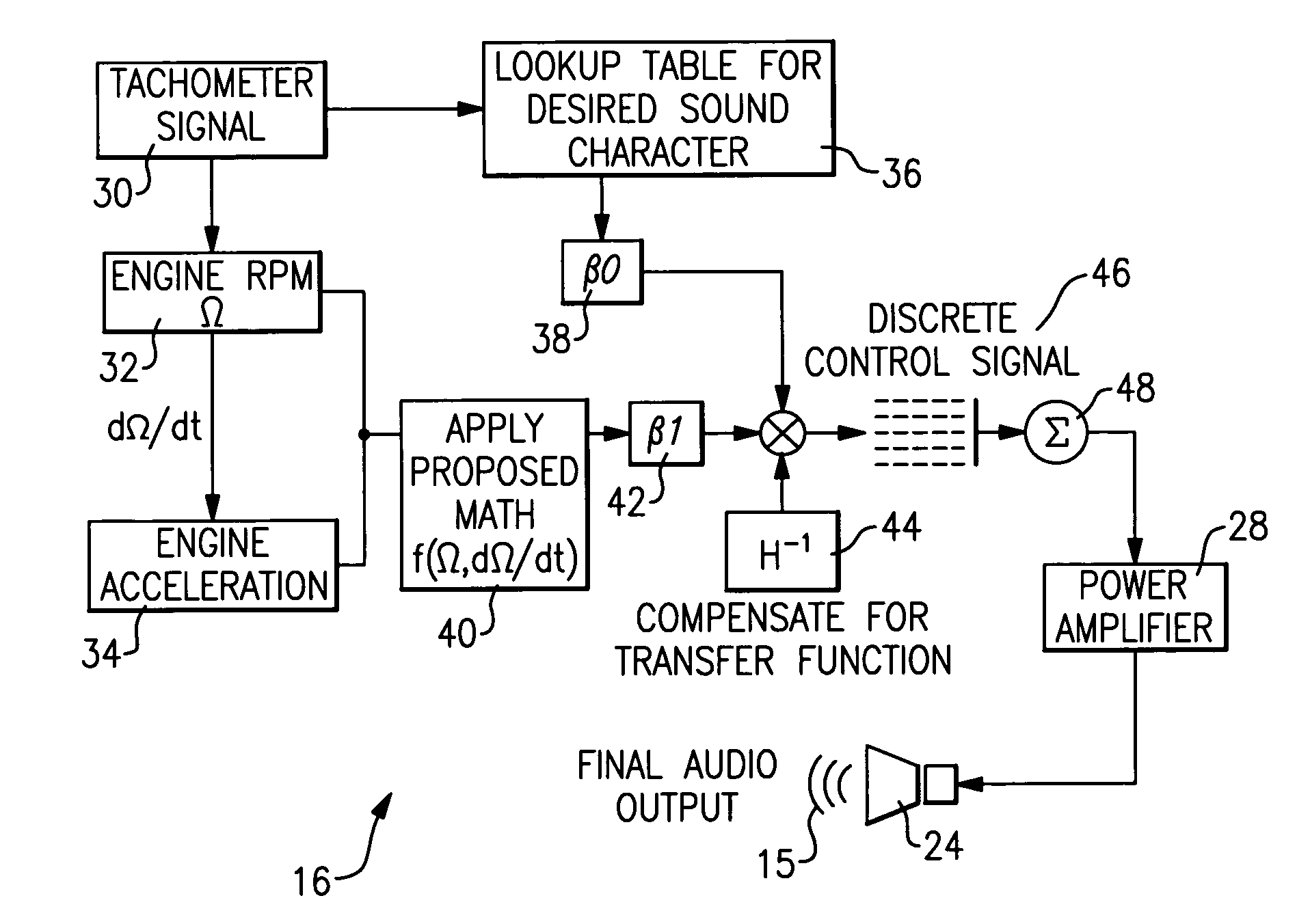 Robust system for sound enhancement from a single engine sensor