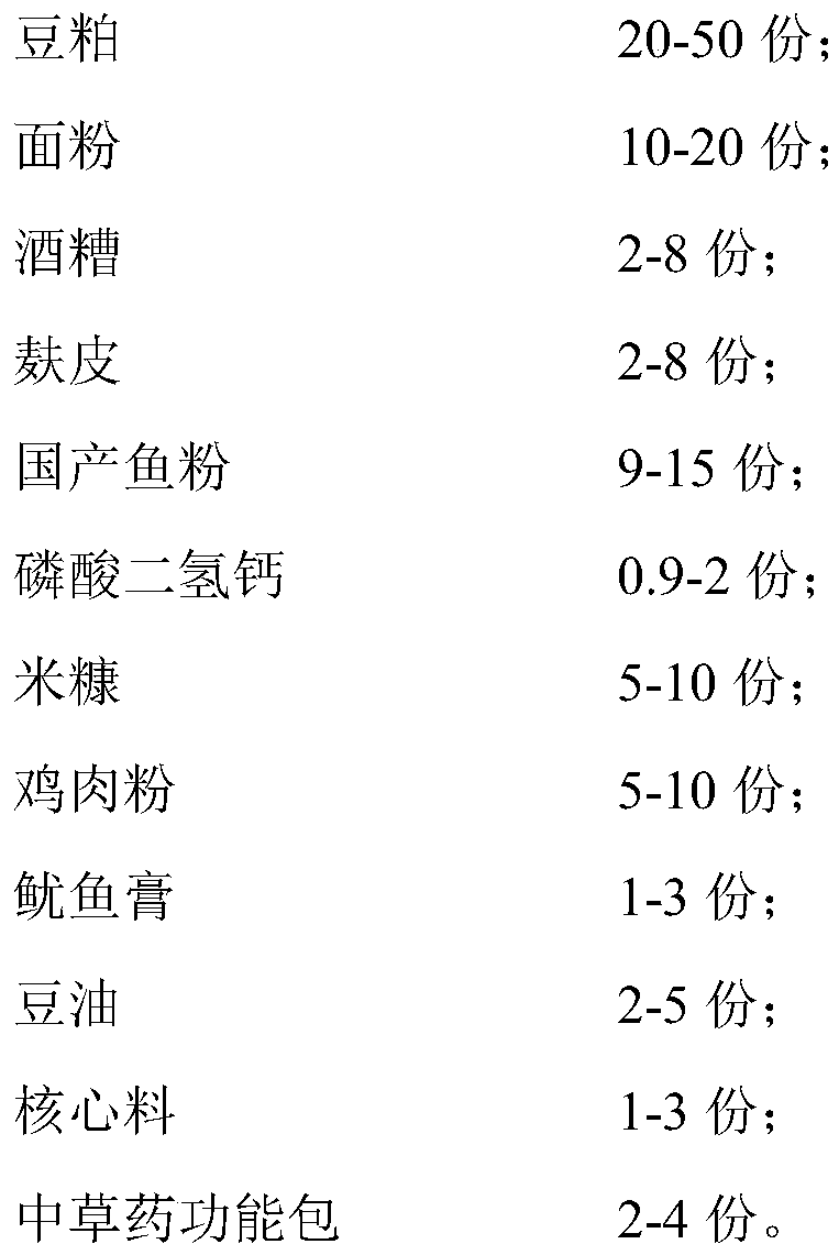 Health-care feed for loaches and preparation method for health-care feed