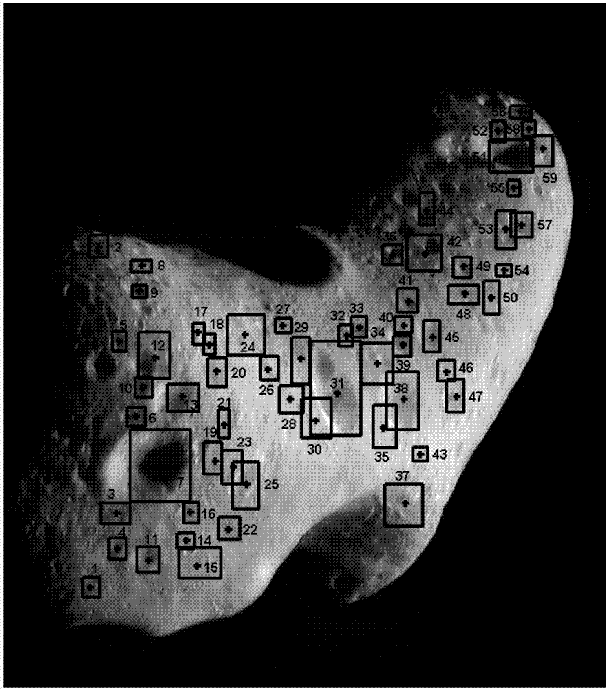 Method for detecting surface navigation feature area of small celestial body