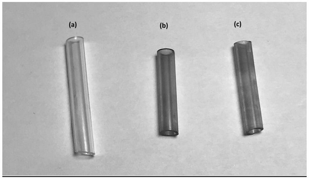 Preparation method of hydrophilic lubricating coating on surface of PVC catheter