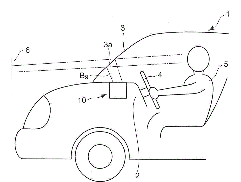 A vehicle-mounted projection device