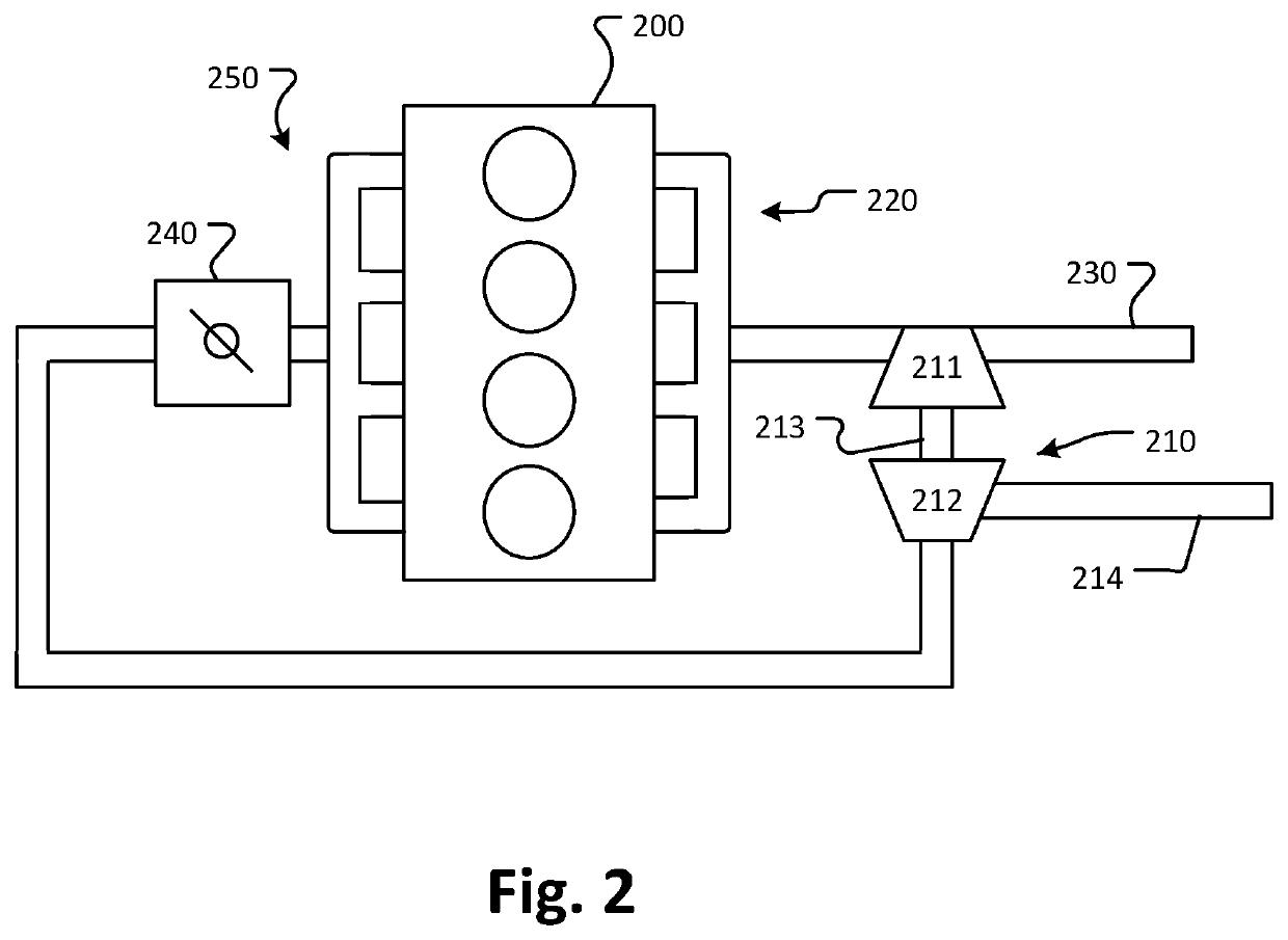 Method for setting a throttle valve, engine control unit, and a vehicle