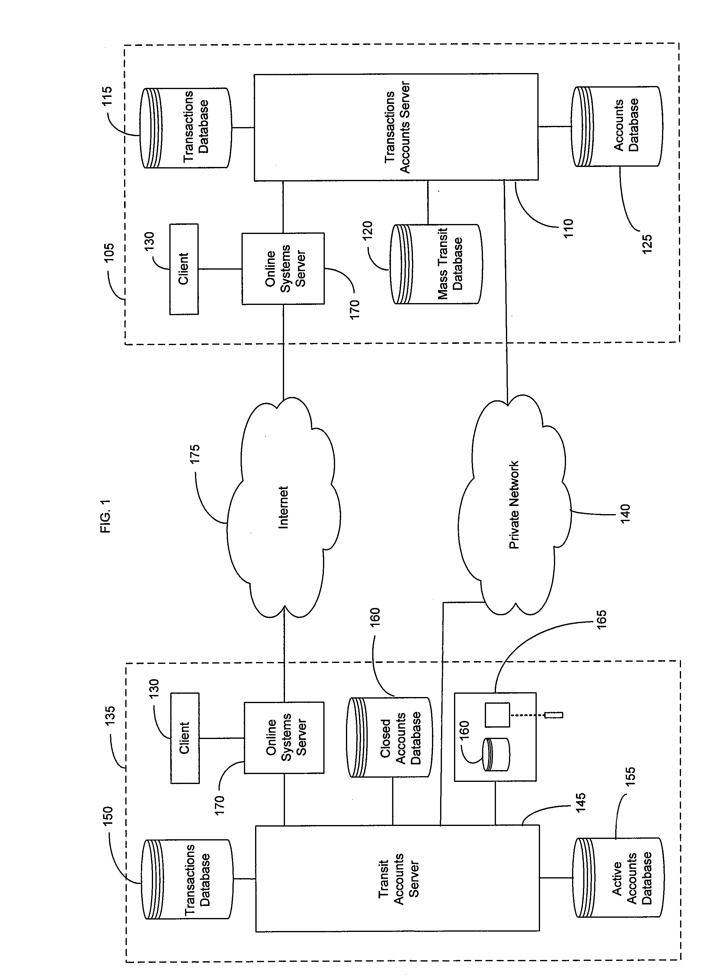 System and method for mass transit merchant payment
