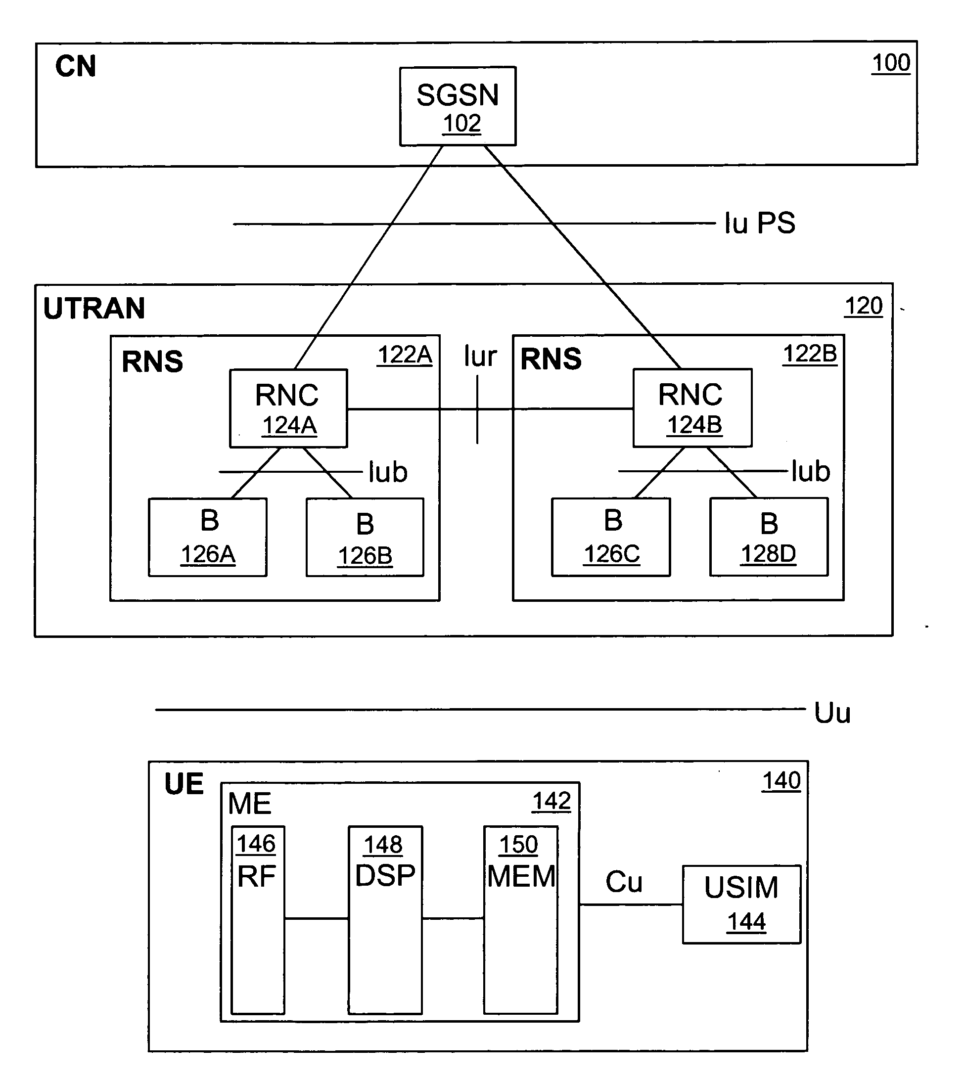 Power control of packet data transmission in cellular network
