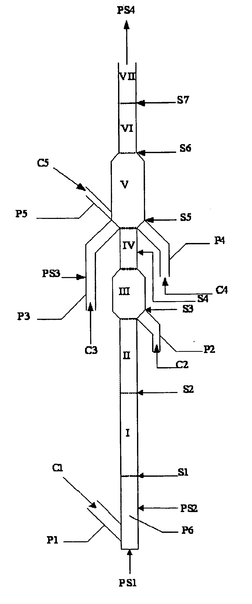 Process for producing light olefins and aromatics