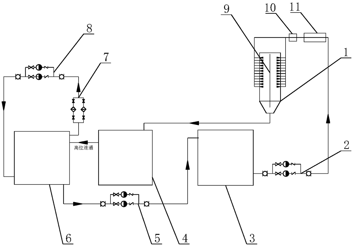 Steel quenching filter device for continuous-annealing battery and process method