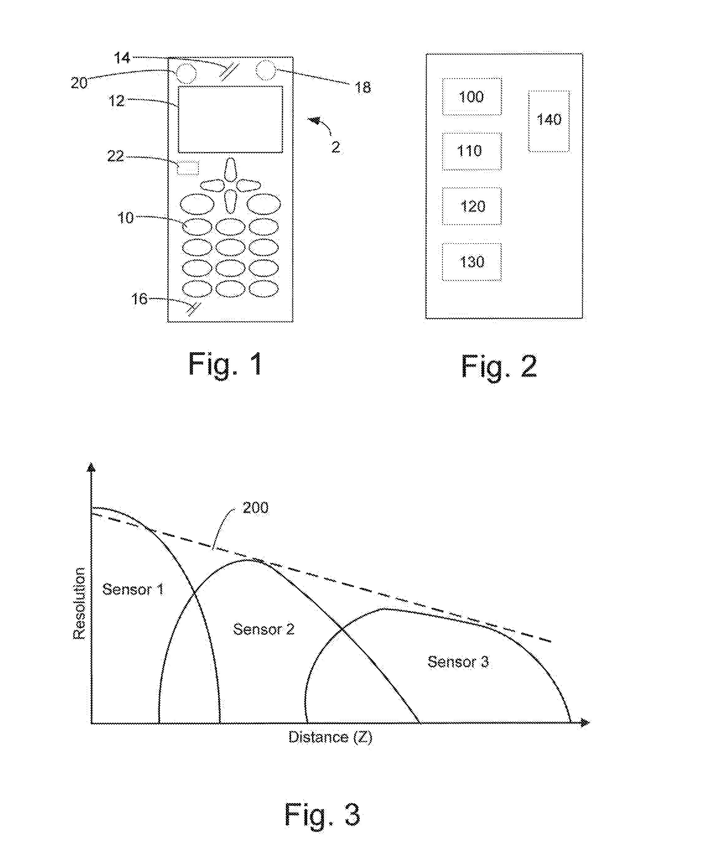 Mobile communication device with three-dimensional sensing and a method therefore