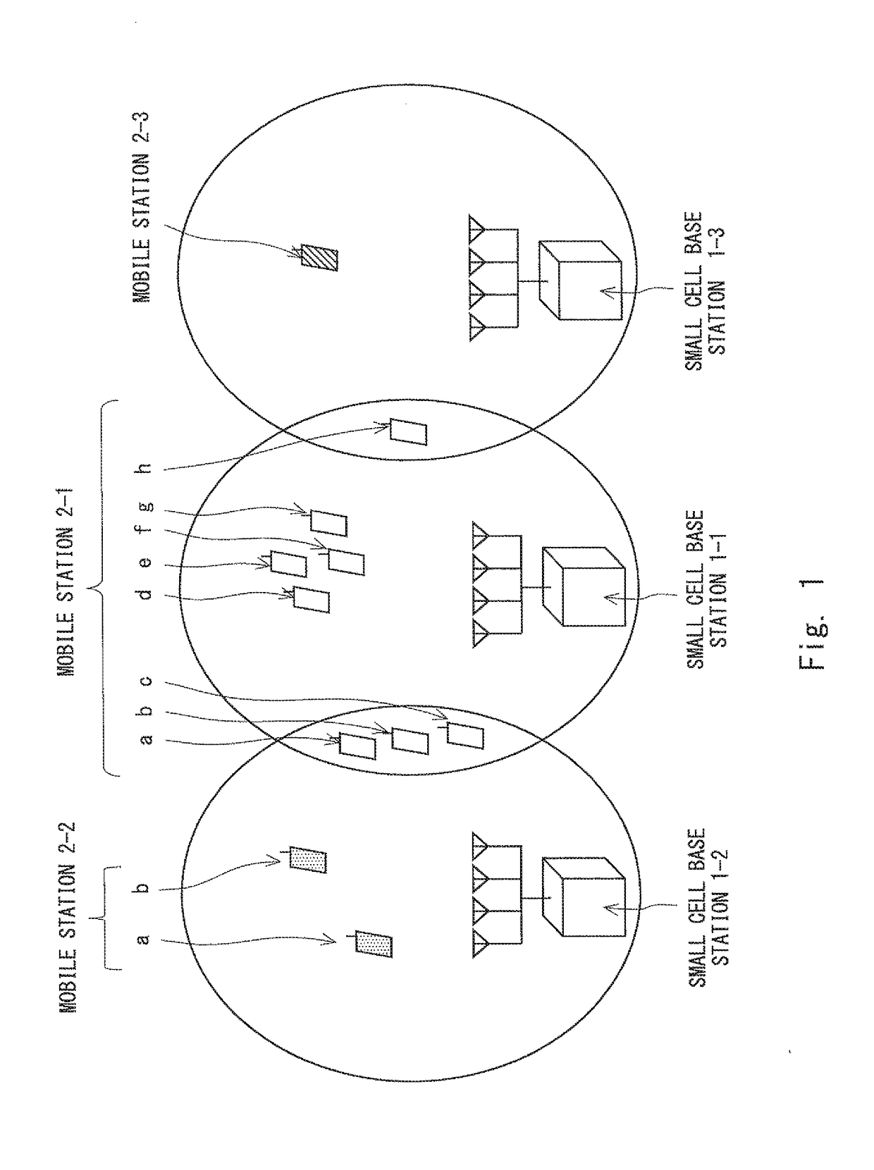 Coverage control method, base station apparatus, wireless communication system, and non-transitory computer readable medium having base station control program stored thereon