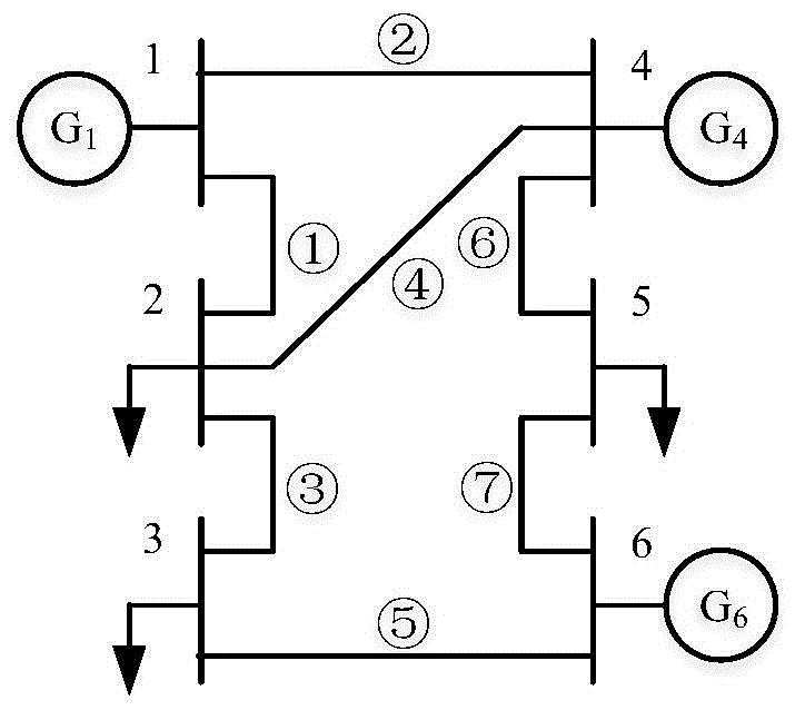 A Distributed Automatic Dispatching Method of Power System with Accurate Calculation of Network Loss Capability