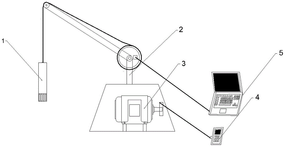 A multi-parameter water quality vertical dynamic data acquisition device for reservoirs