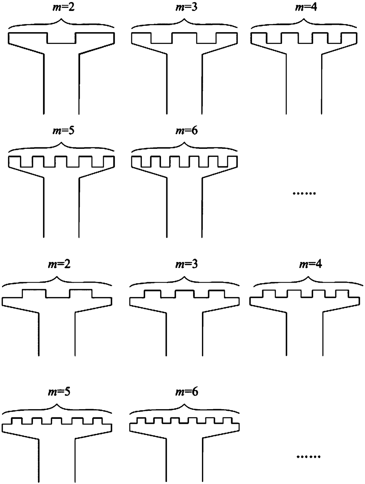 Non-uniform arrangement carnassial tooth fixed rotor permanent magnet vernier motor