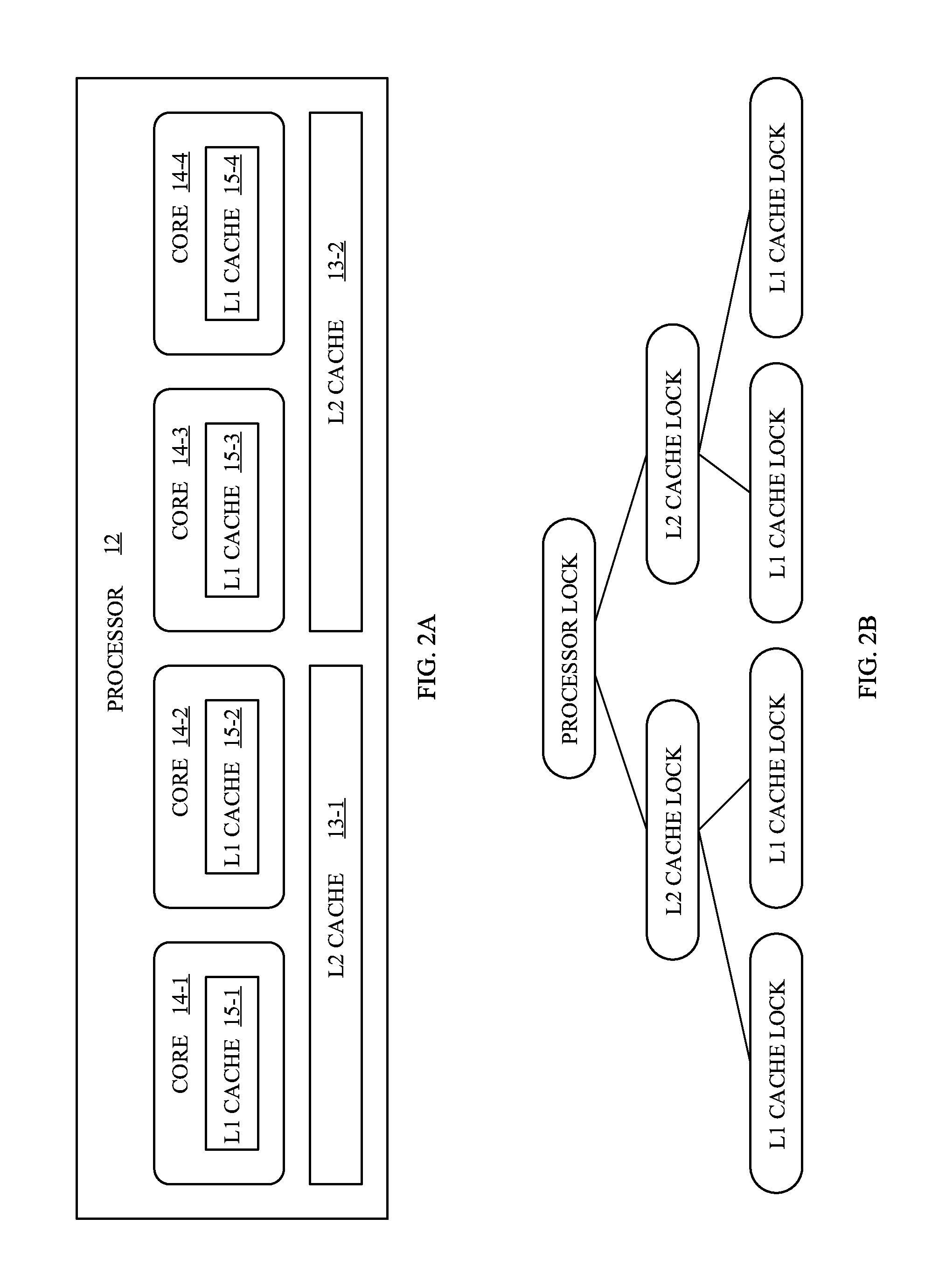 Execution of program region with transactional memory