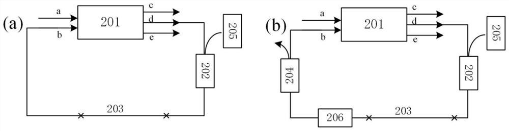 All-fiber high-energy pulse regeneration and amplification device and method based on 2 * 3 optical switch