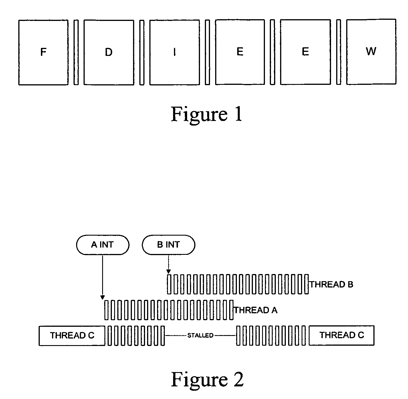 System and method for reading and writing a thread state in a multithreaded central processing unit