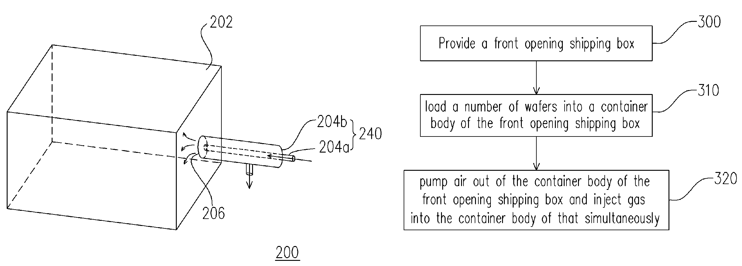 Front opening shipping box and method of operating the same