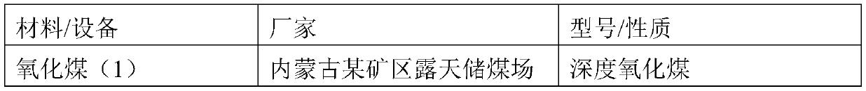 Oxidized coal slime flotation collector and preparation method and flotation method