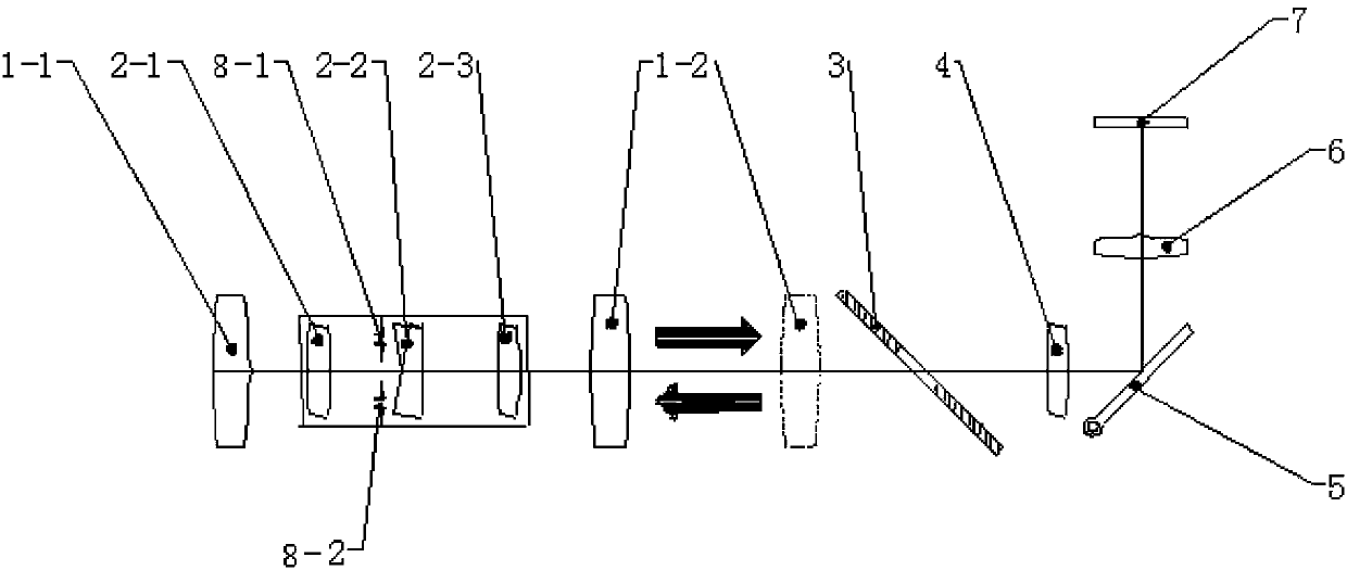 Alignment light path device applied to retinal imaging system