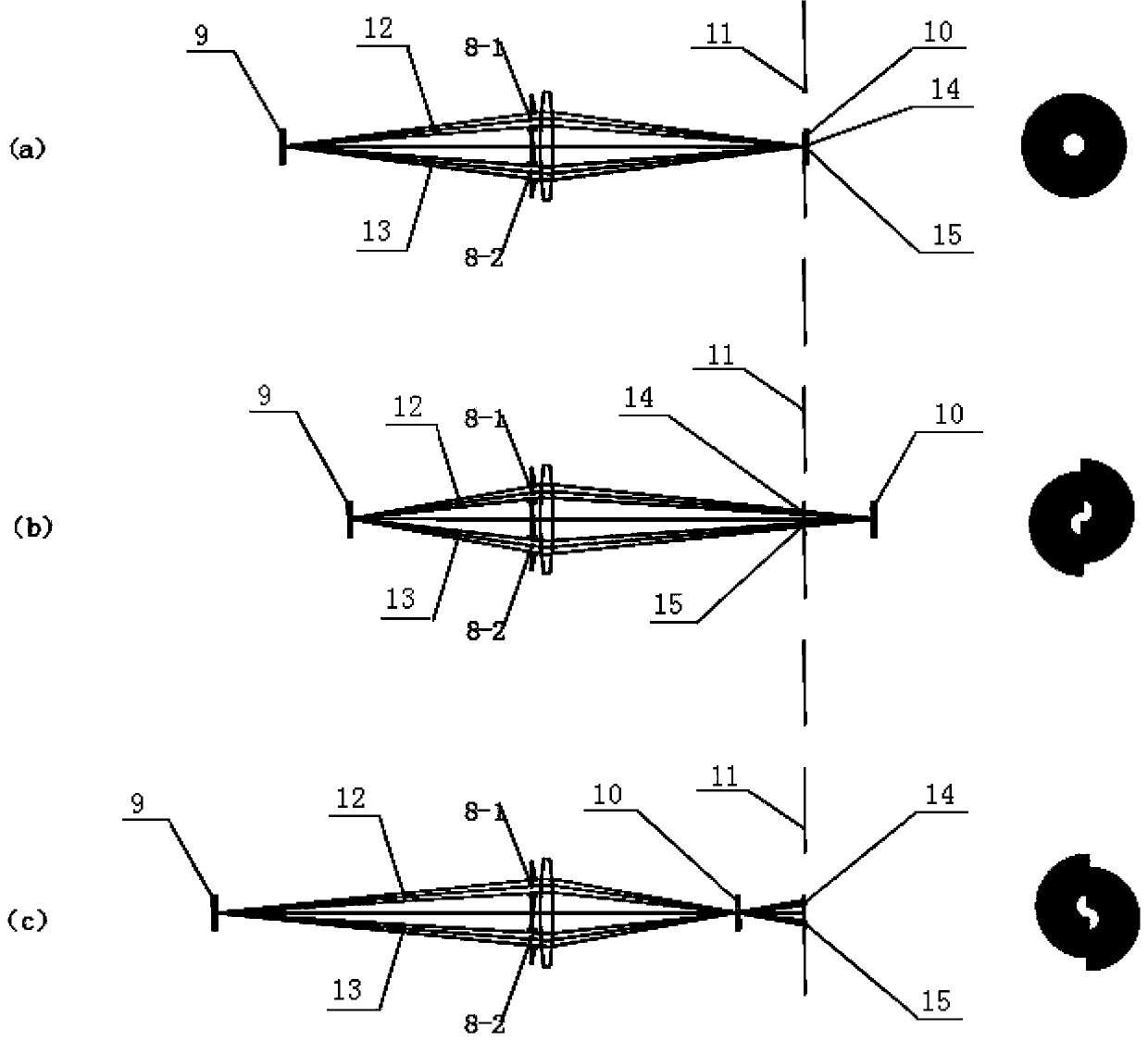 Alignment light path device applied to retinal imaging system