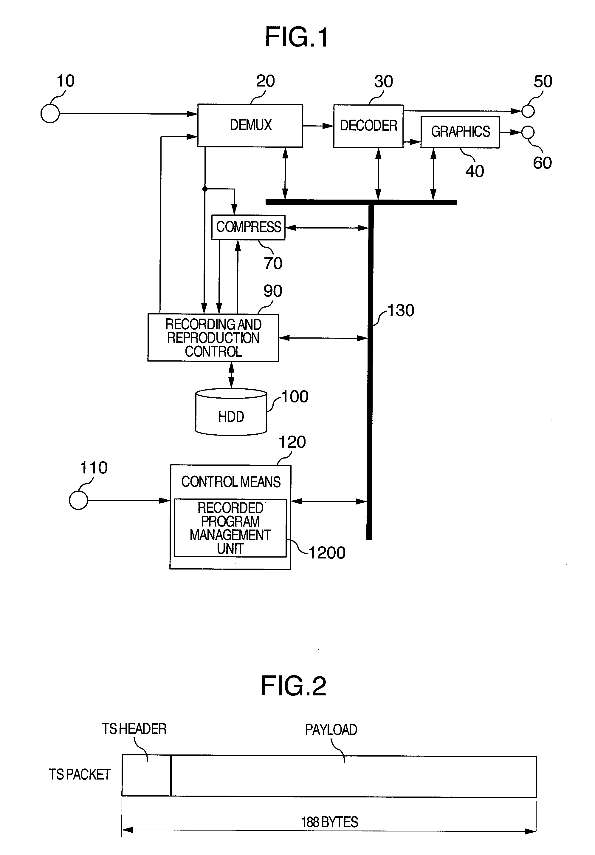 Apparatus for information processing