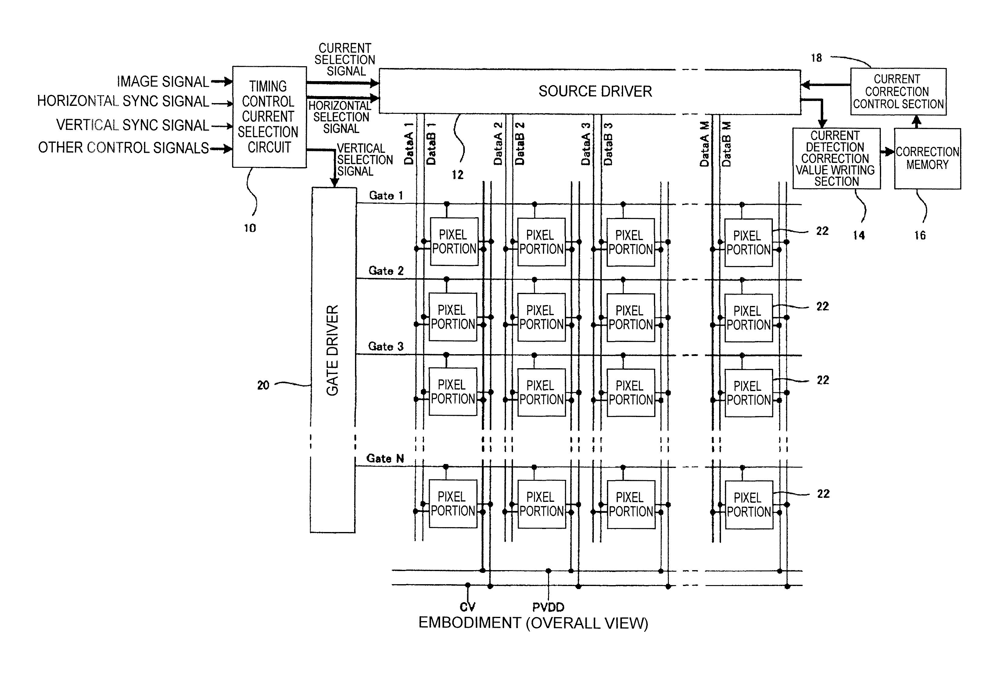 Display device