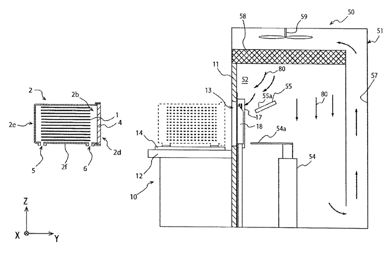 Controling method for a wafer transportation part and a load port part on an efem