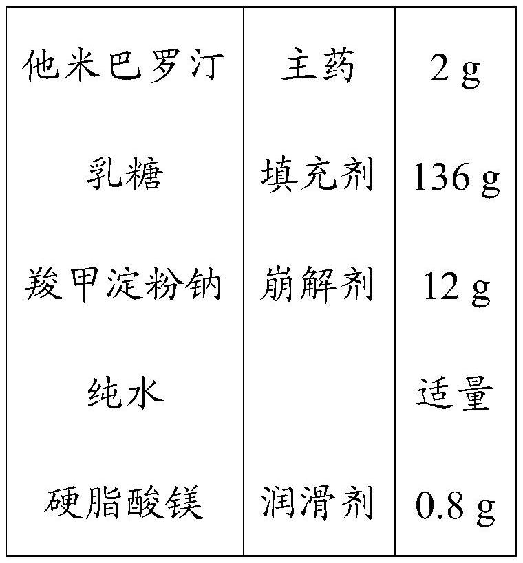 A kind of oral solid preparation of Tamibarotene, its preparation method and application