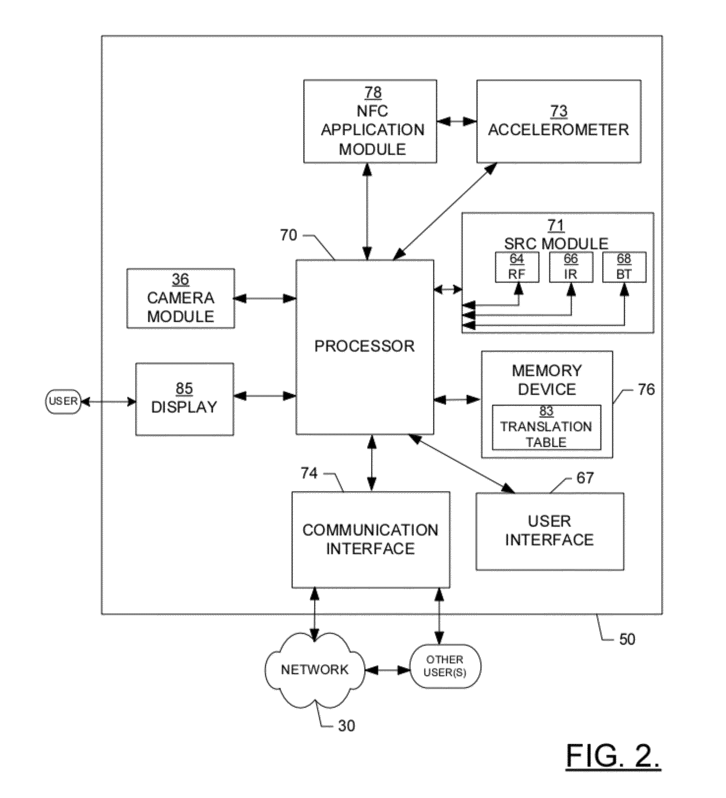 Methods, apparatuses and computer program products for using near field communication to implement games and applications on devices