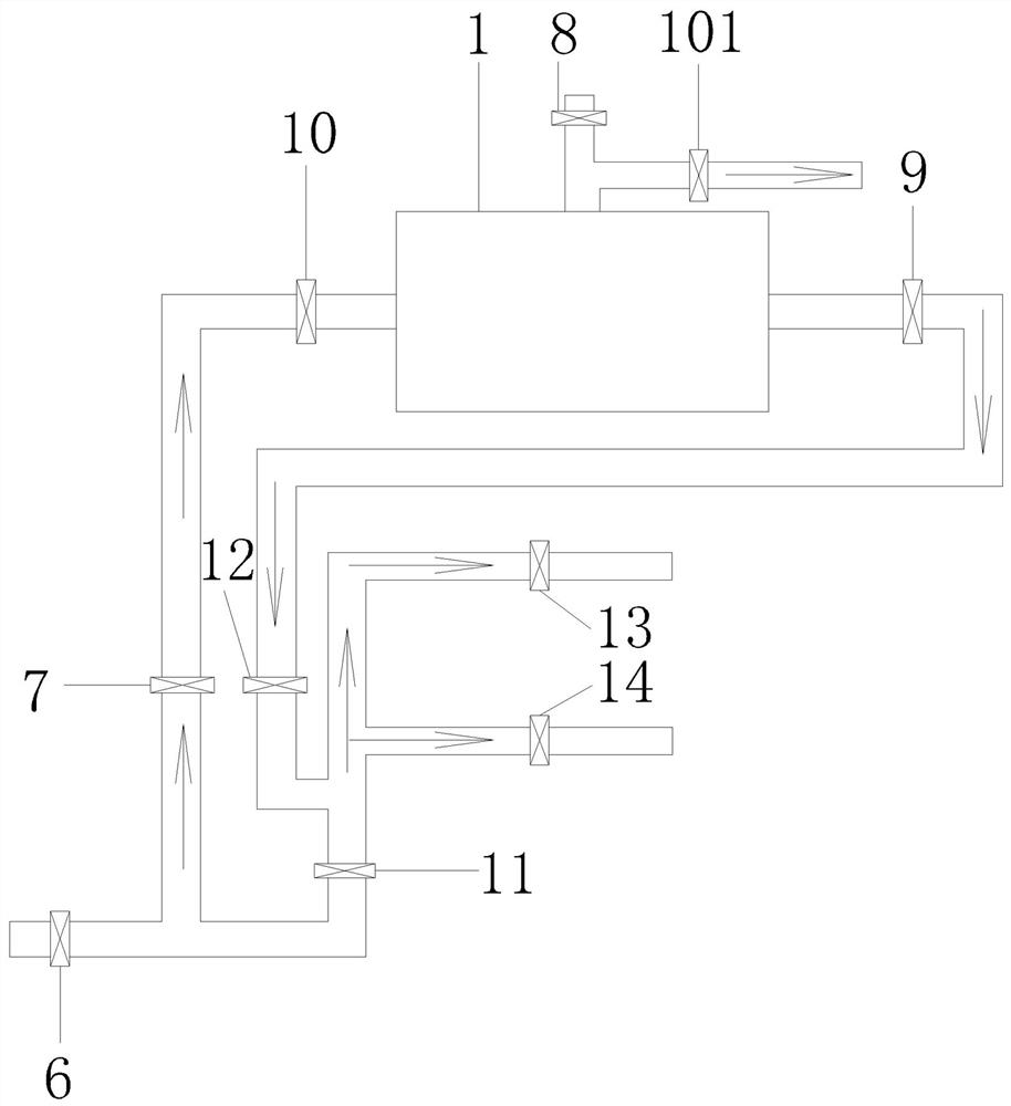 Forward film oxygen production process and device and application of forward film oxygen production process and device in oxygen-enriched firing system