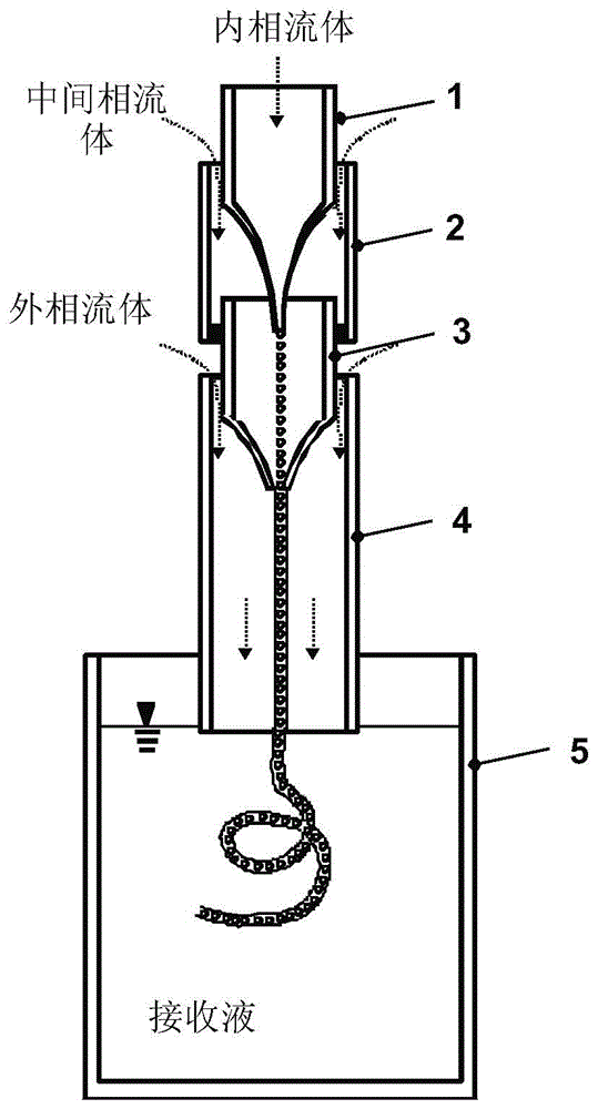 Phase change energy storage fiber with isolated chamber and preparation method thereof