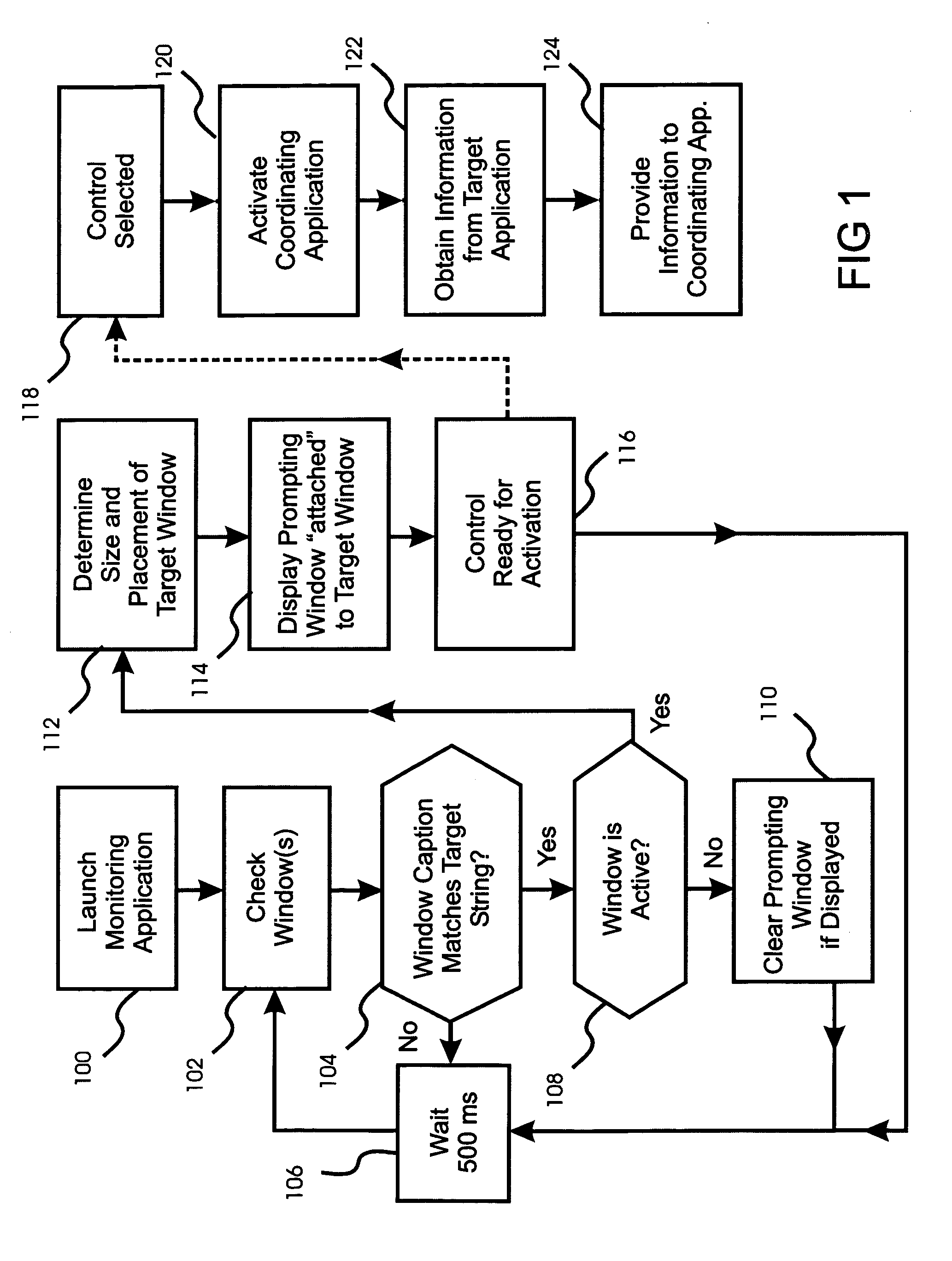Method for Facilitating Cooperative Interaction between Software Applications