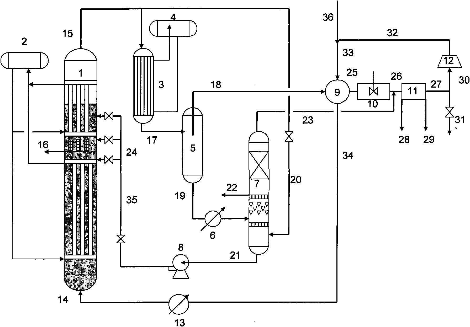 Equipment system for Fischer-Tropsch synthetic reaction and application thereof