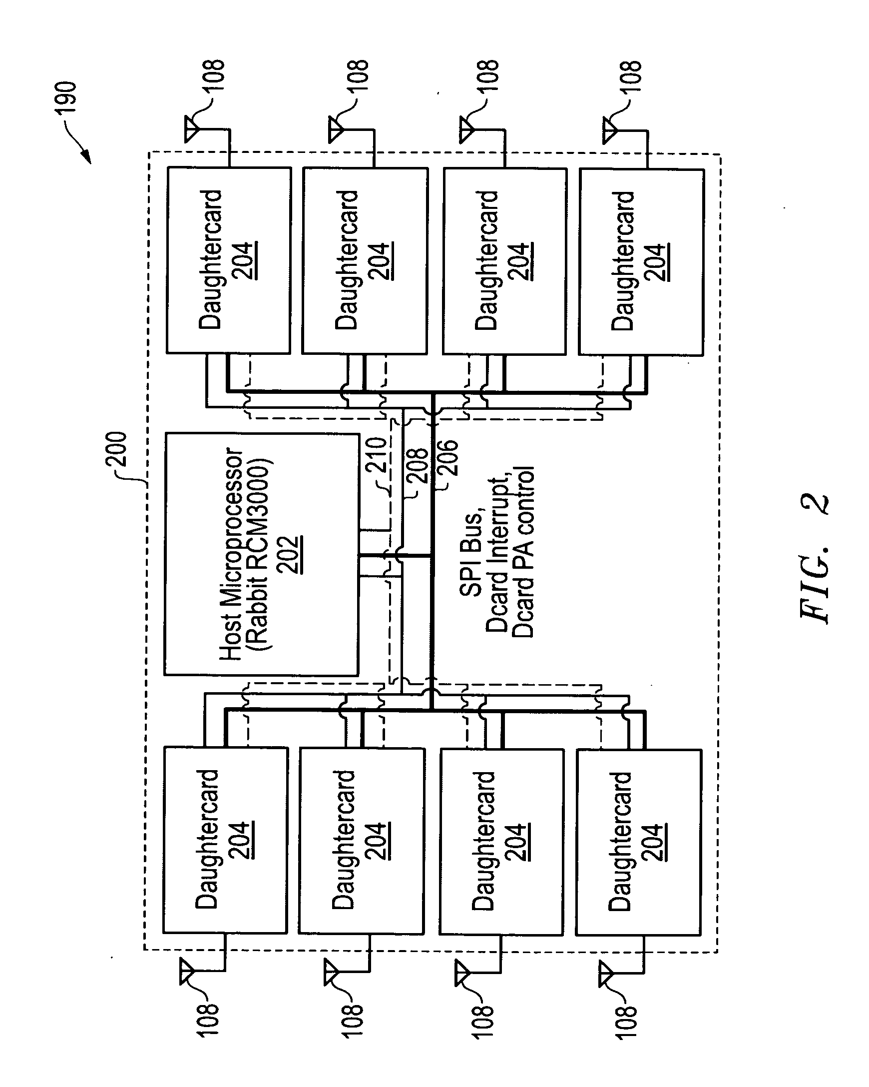 Data separation in high density environments
