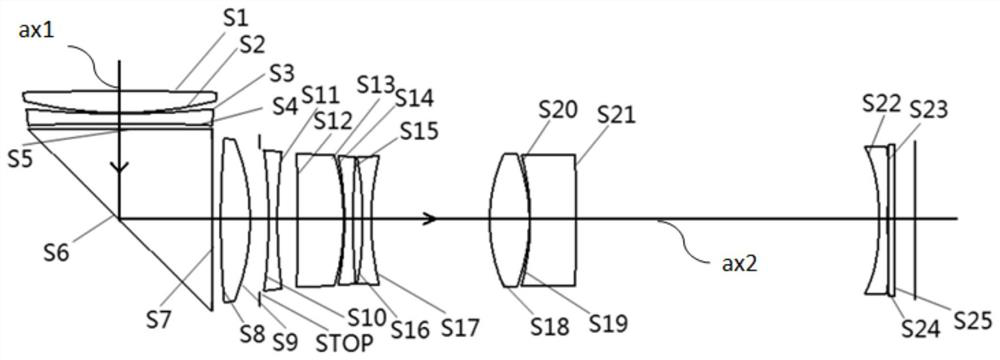 Fixed optical assembly, periscopic optical zoom module and assembling methods of fixed optical assembly and periscopic optical zoom module