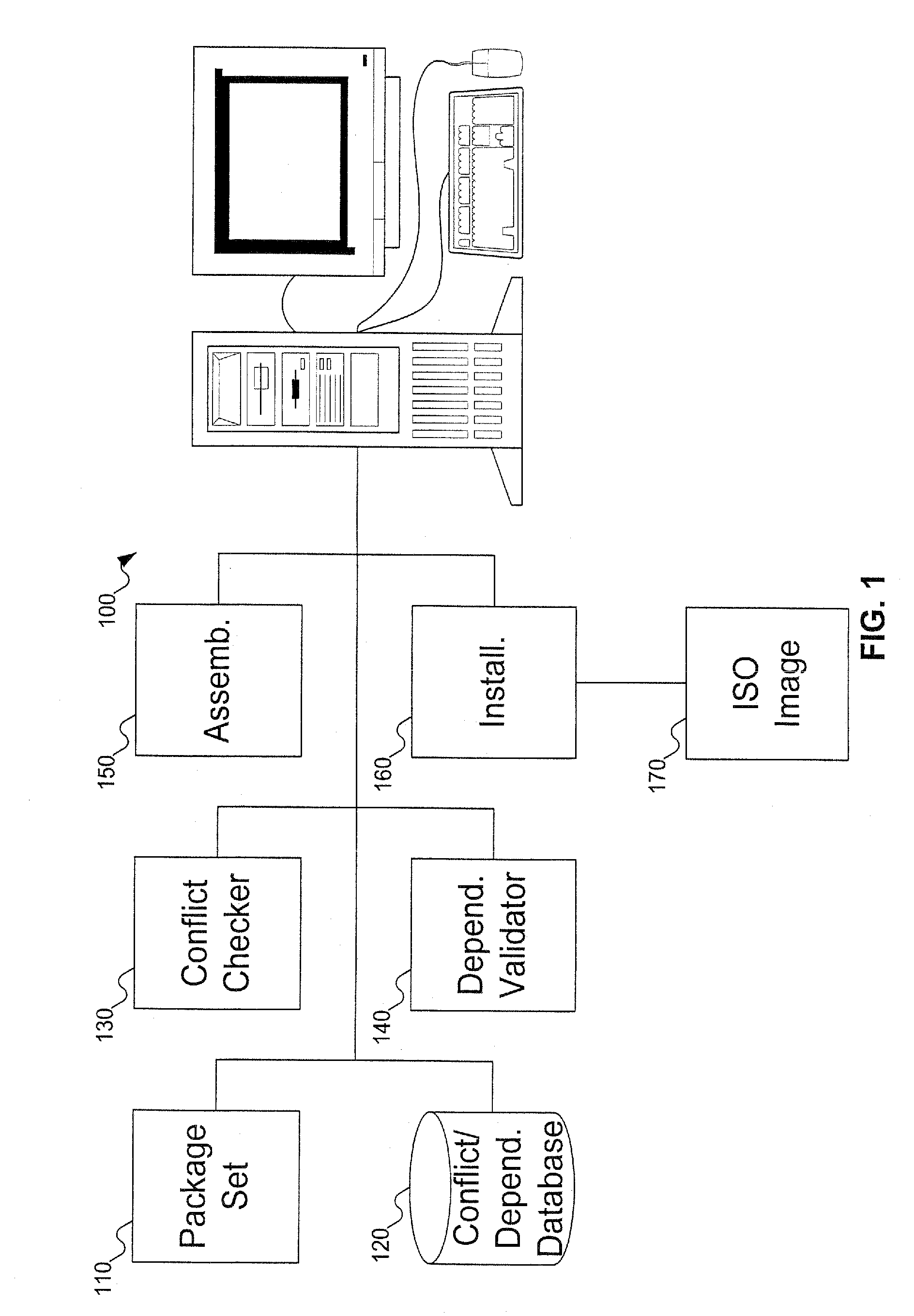 System and method for creating a customized installation on demand