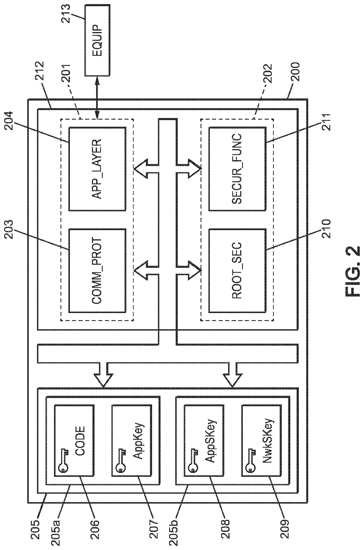 Communication interface for a low power wide area network, wireless device and server using such communication interface
