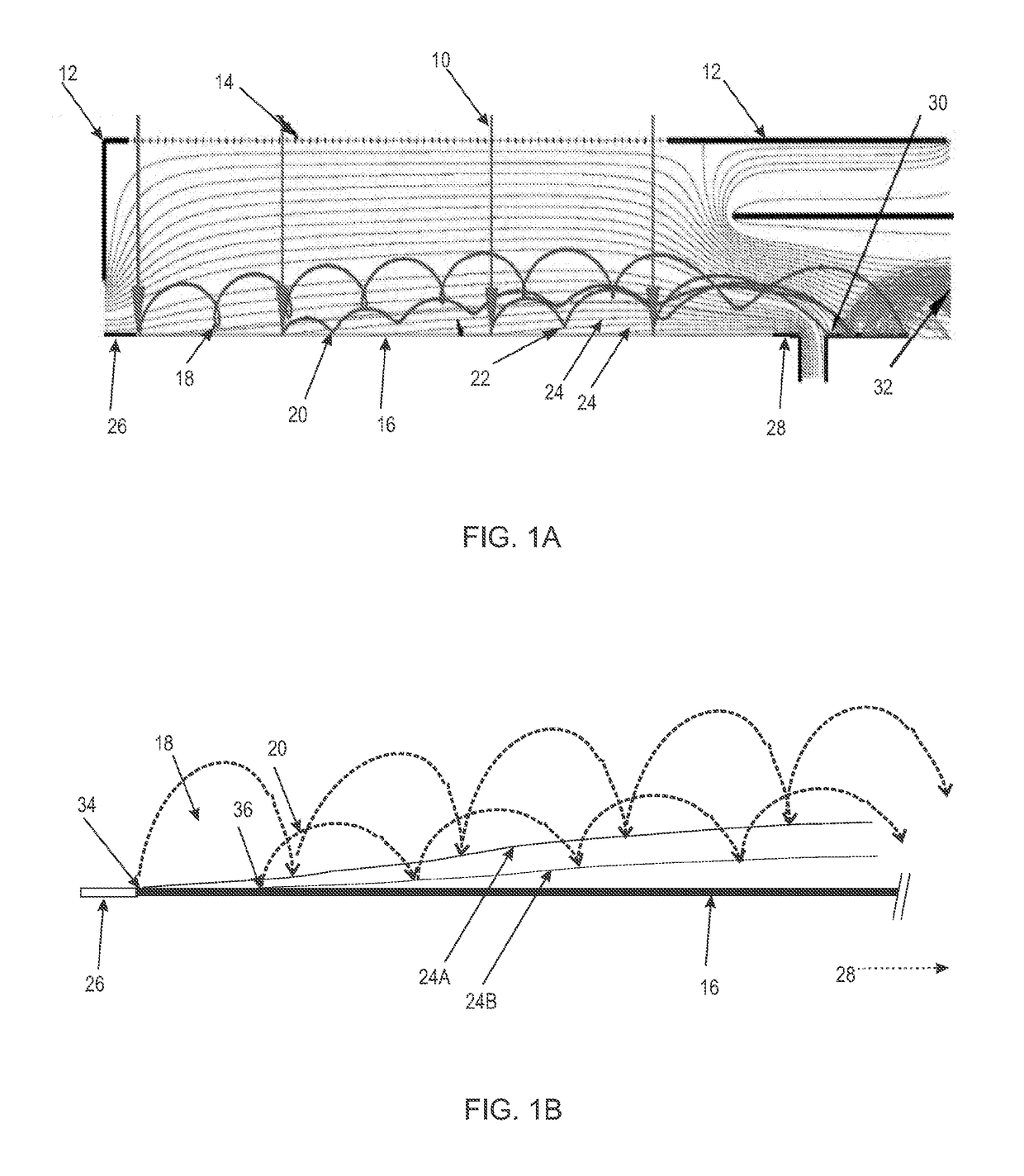 Apparatus and Methods For Focussing Electrons