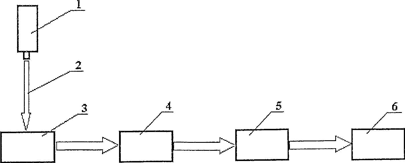 A drilling well headframe plane rocking testing device