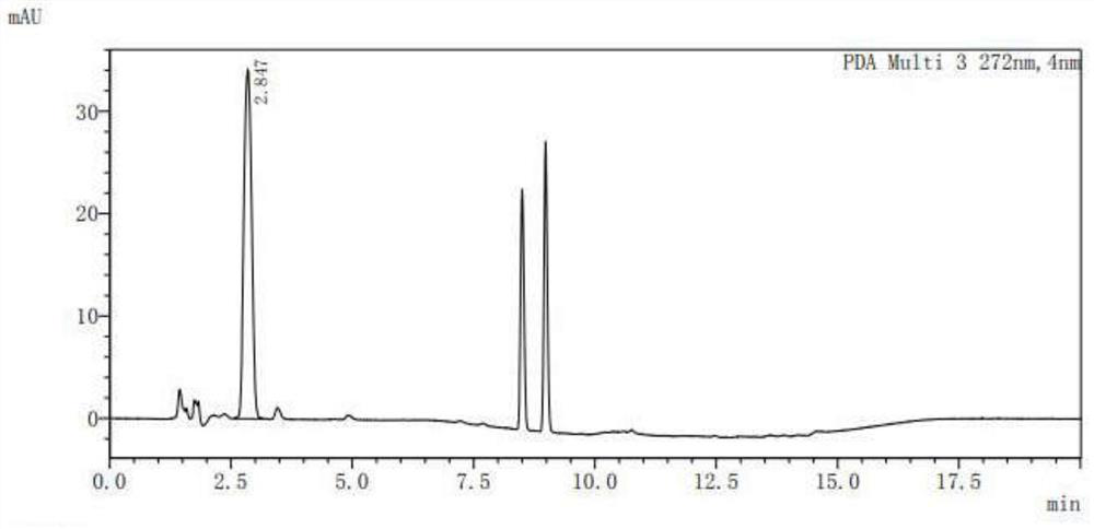 Method for detecting common plant growth regulator in culture medium